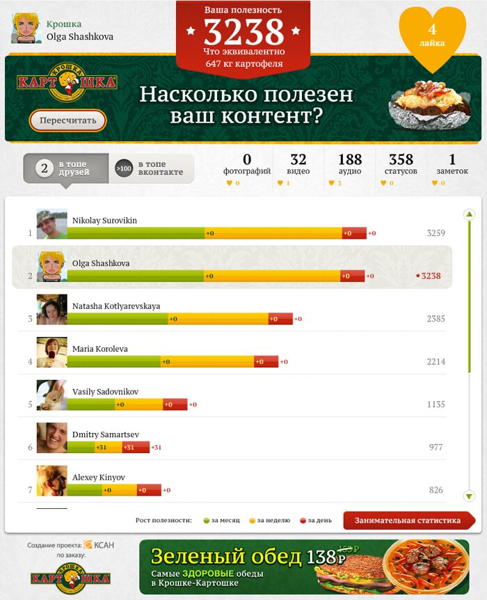 Рекламная кампания для «Крошки-Картошки» во Вконтакте